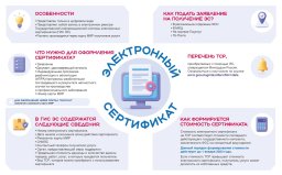Электронный сертификат в АНО Катаржина